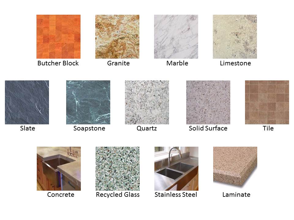 Countertops & Surfaces